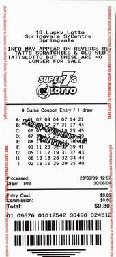 &quot;Powerball Lottery Winning Numbers South Carolina